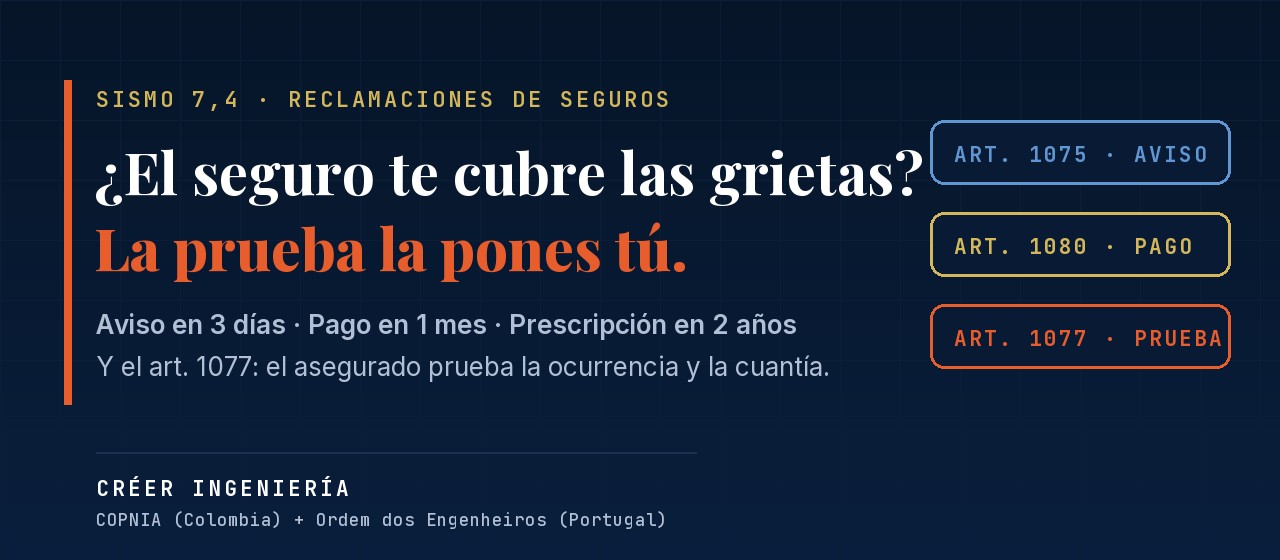 Cómo reclamar el seguro por el terremoto en Colombia — guía CRÉER